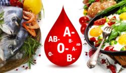Menos kilos e intolerancias con la dieta del grupo sanguíneo