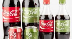 Beneficios de la Coca Cola
